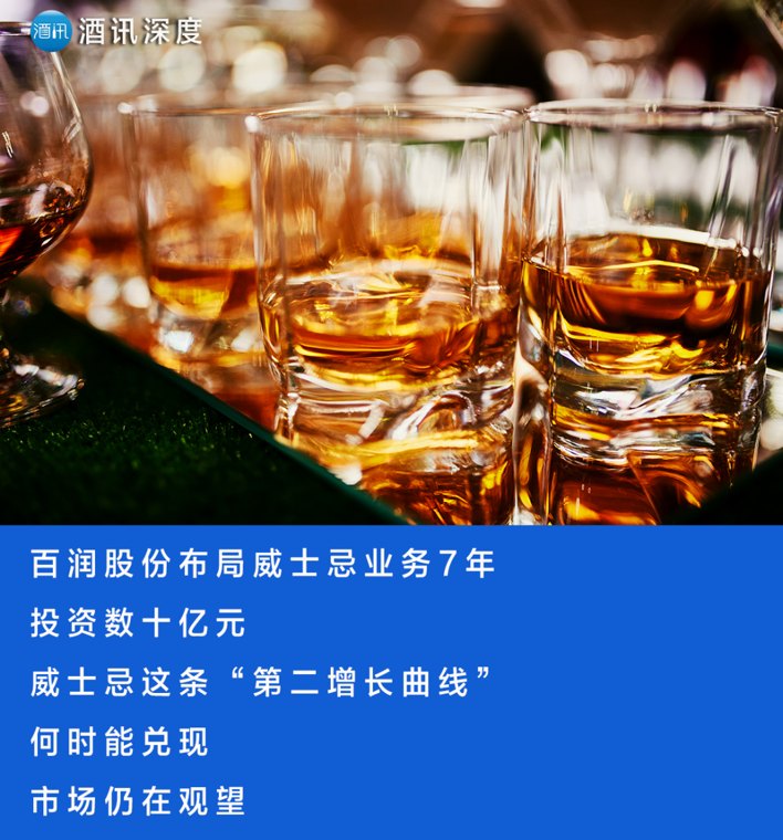 百润13亿加注威士忌，第二增长曲线何时兑现